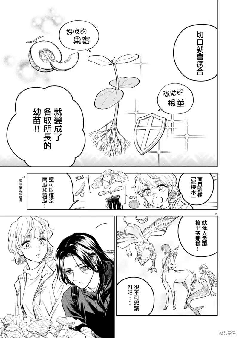 第21话 第25页