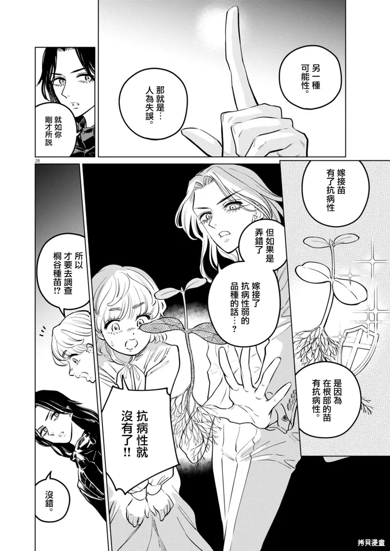第21话 第28页