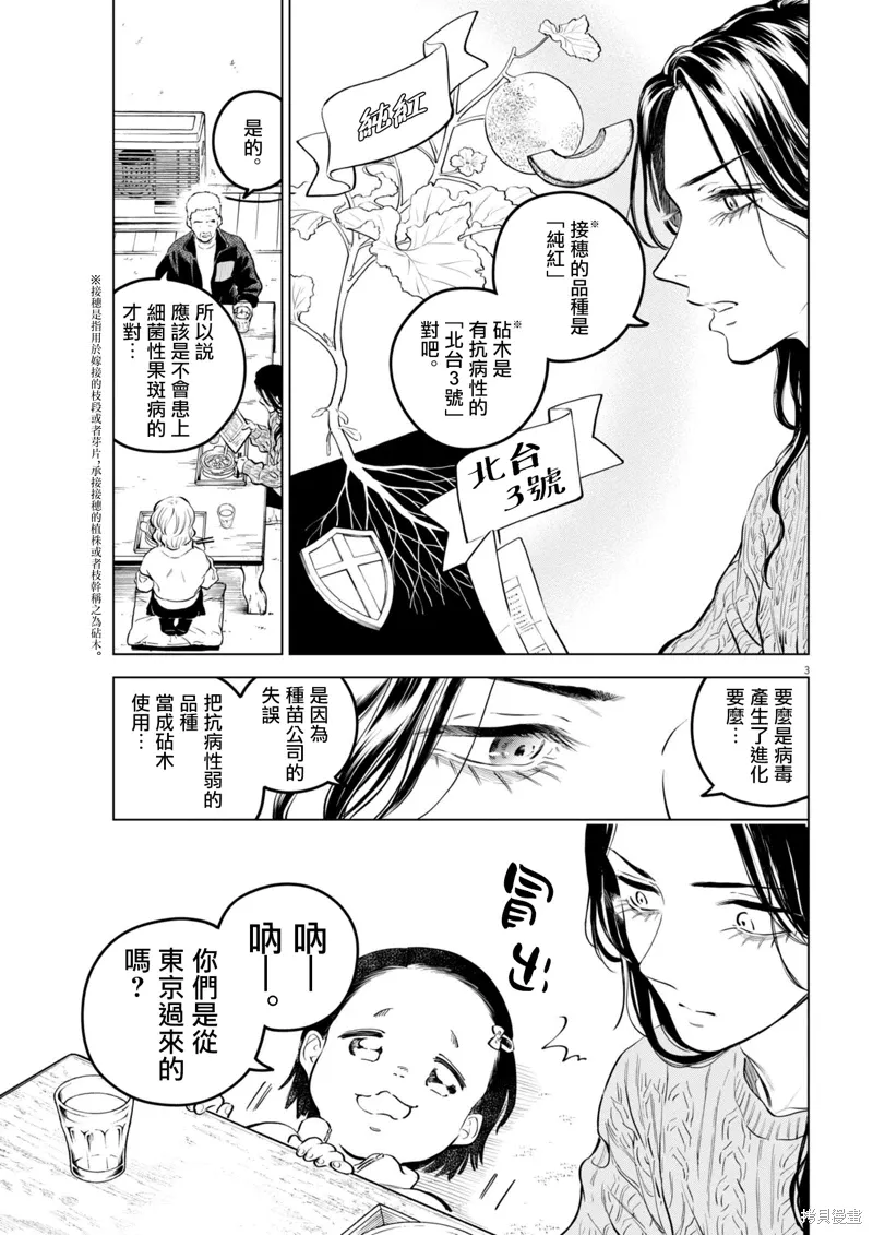 第22话 第3页