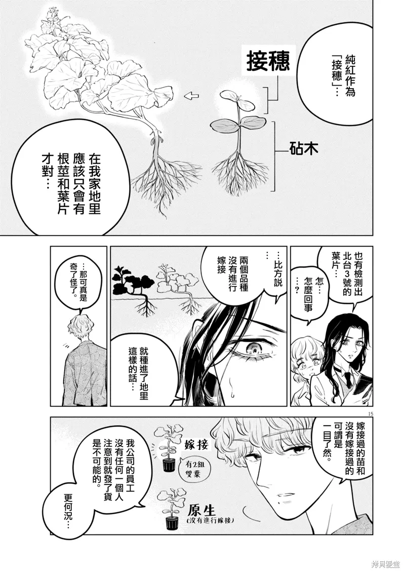 第22话 第15页
