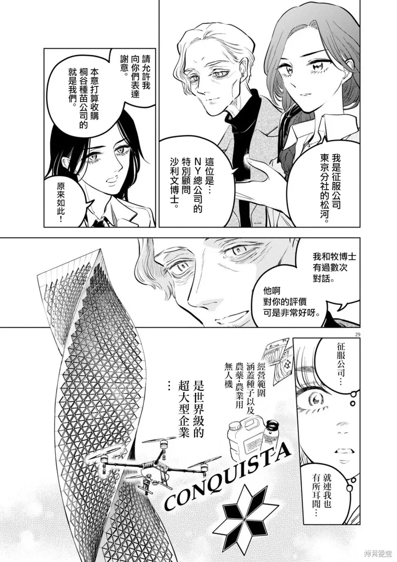 第24话 第29页