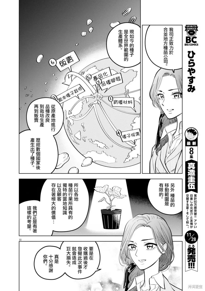 第24话 第30页