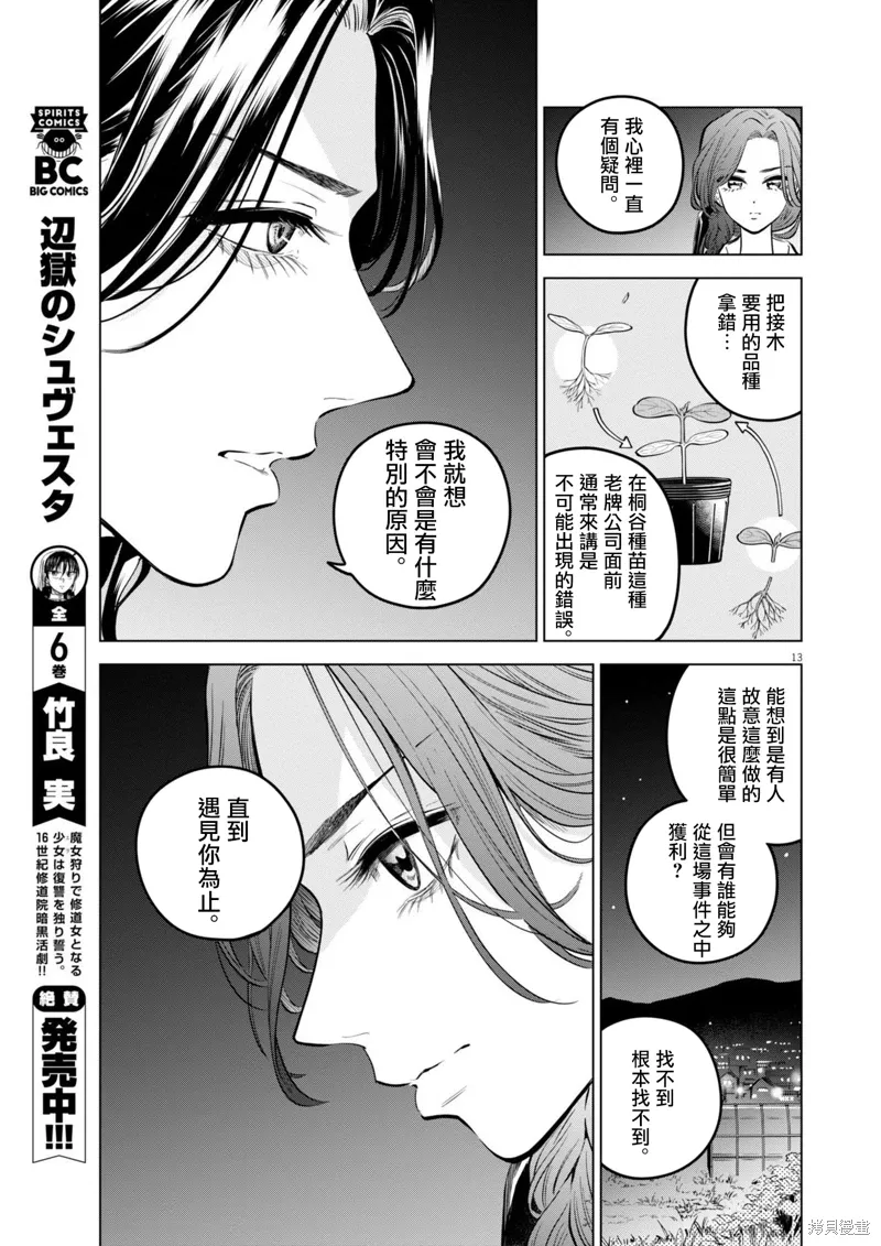 第25话 第13页