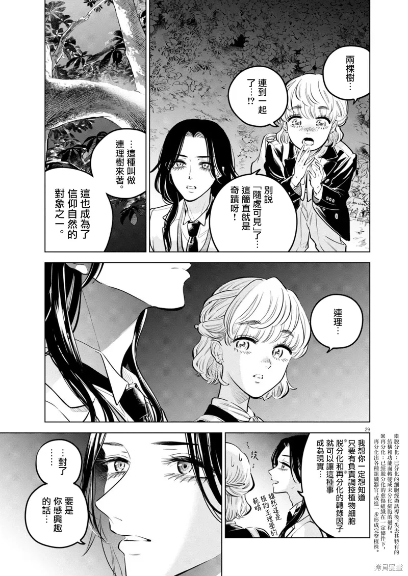 第25话 第29页