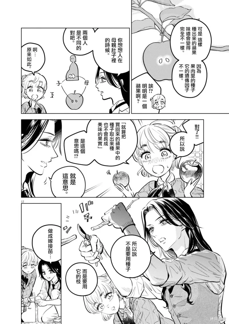 第27话 第12页