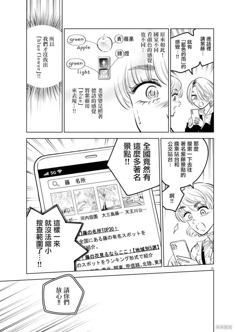 第29话 第30页