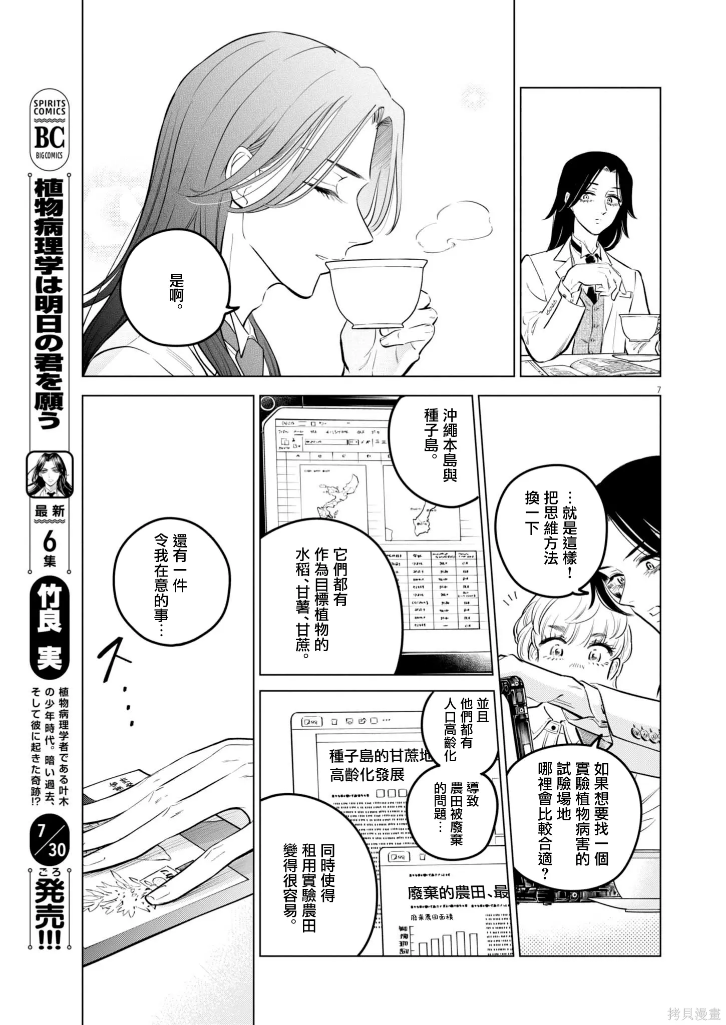第32话 第7页