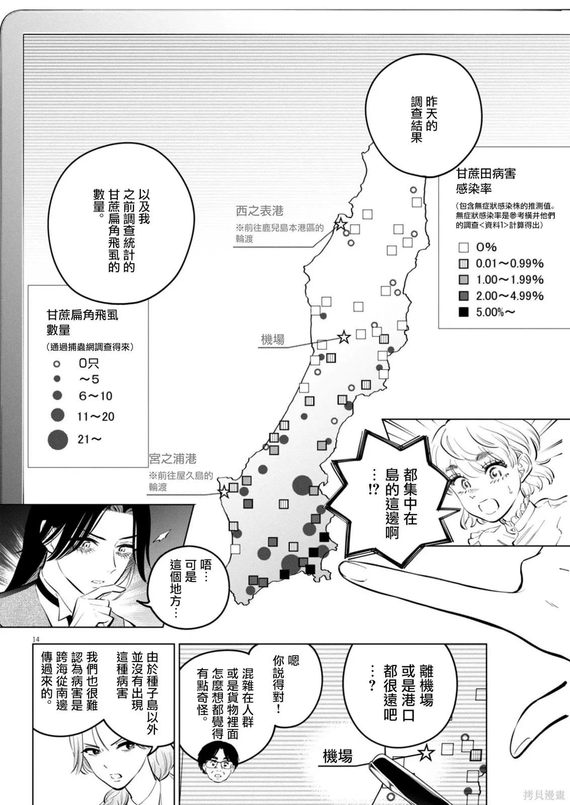 第36话 第14页