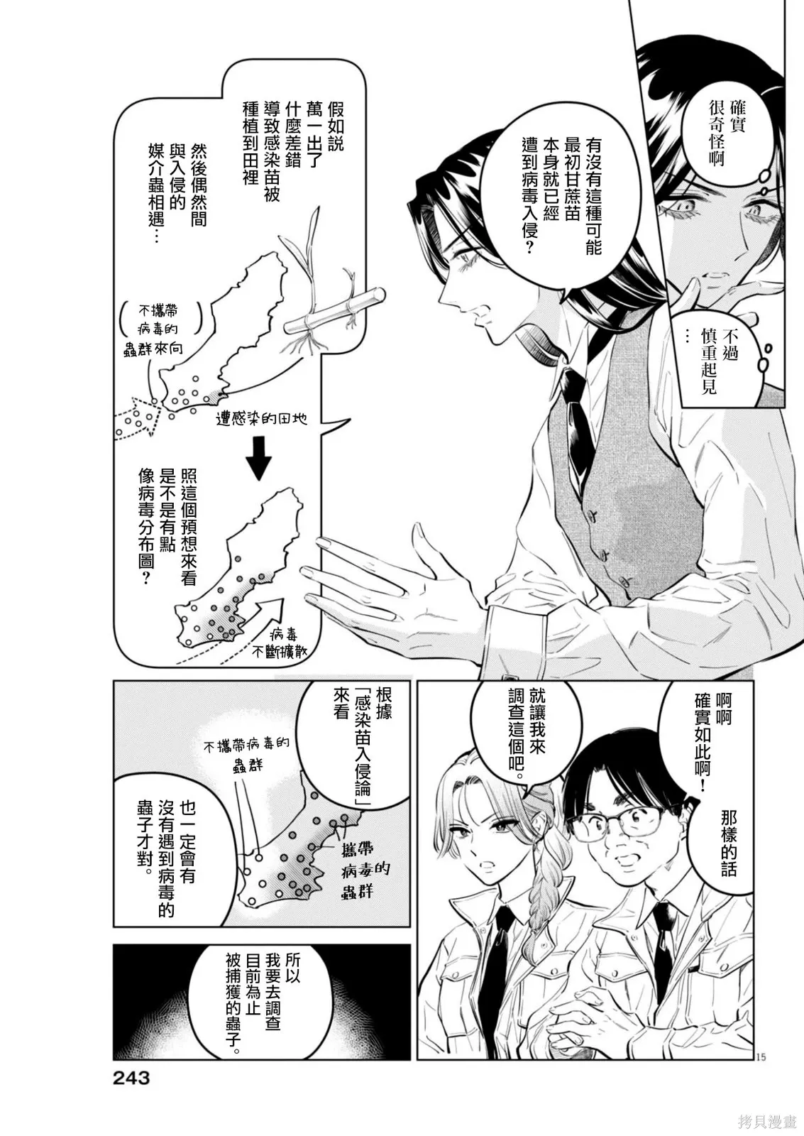 第36话 第15页