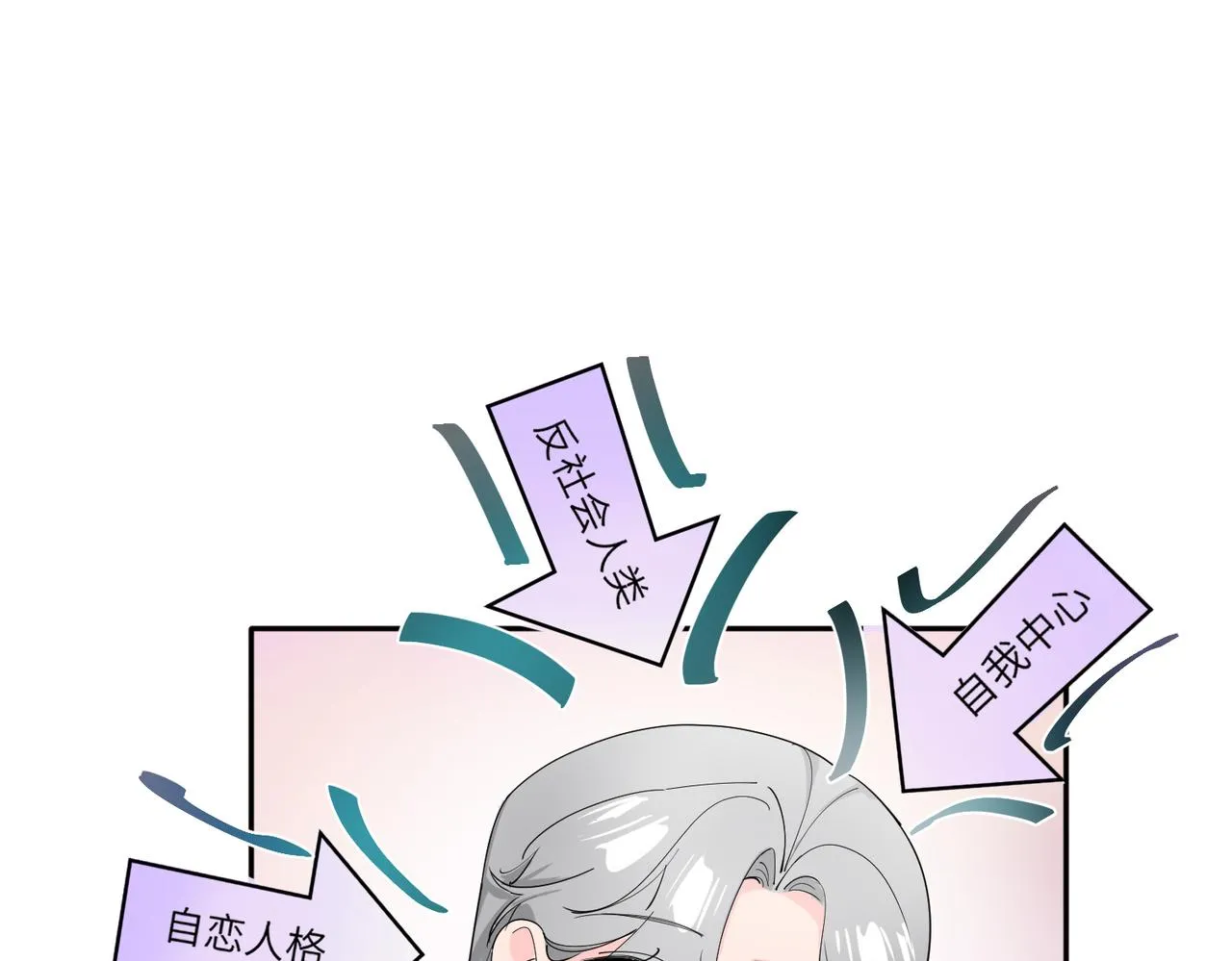 你在想什麼？ 第57页