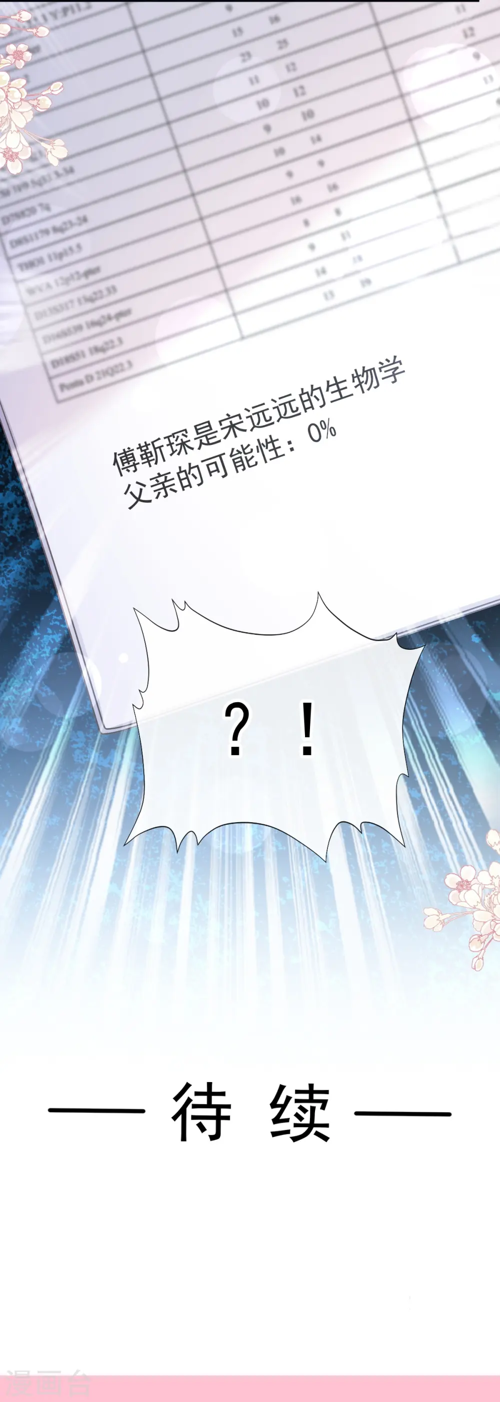 第324话 给我查！ 第37页