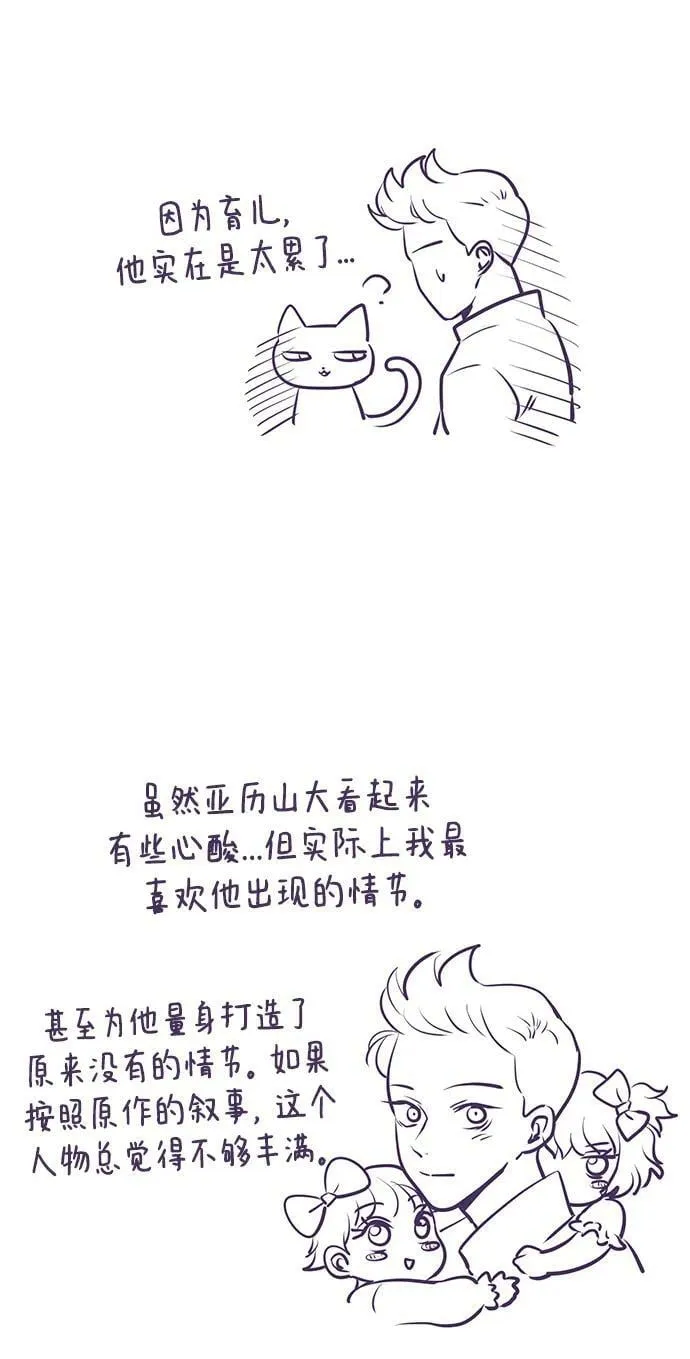 【免费】后记 第10页