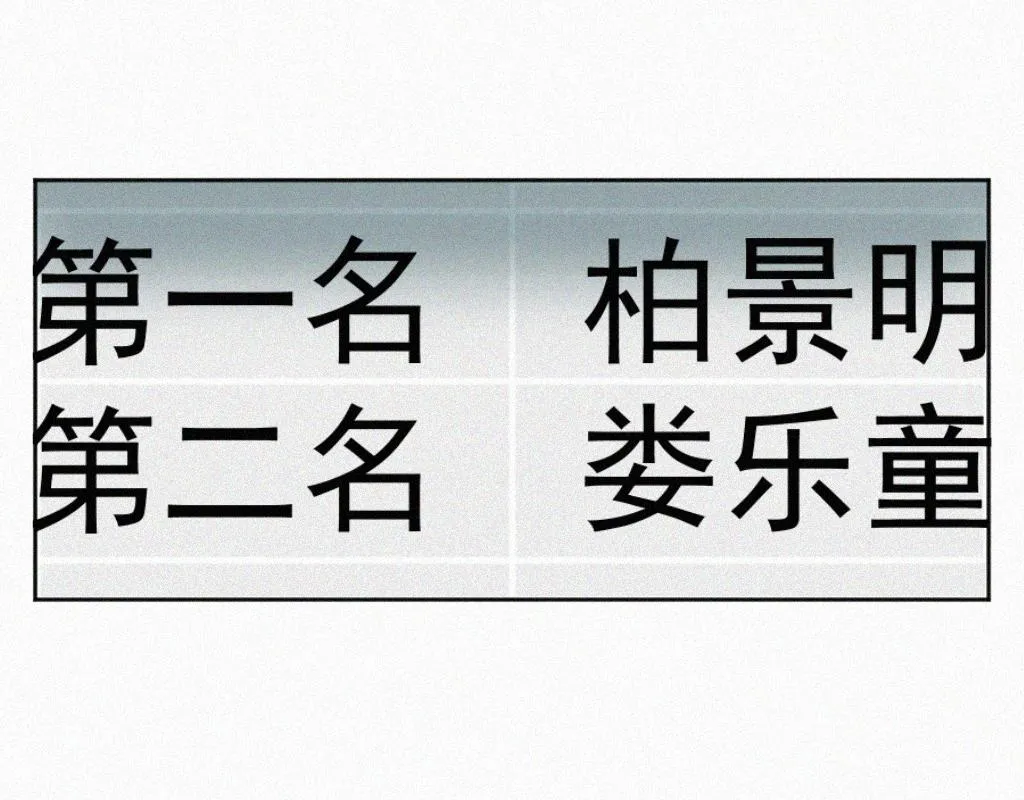 第一话 自拍 第78页
