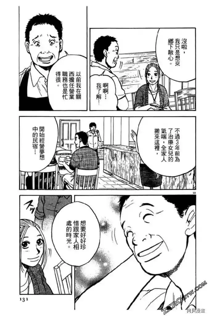 第1卷 第132页