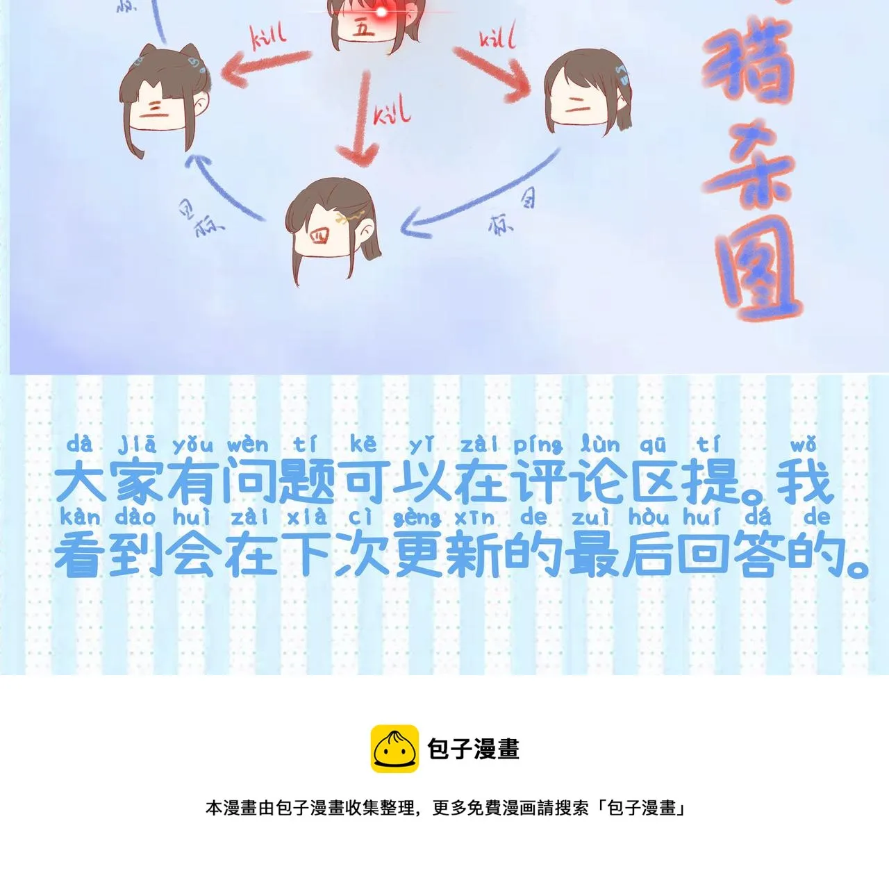 个人声明+回答 第8页