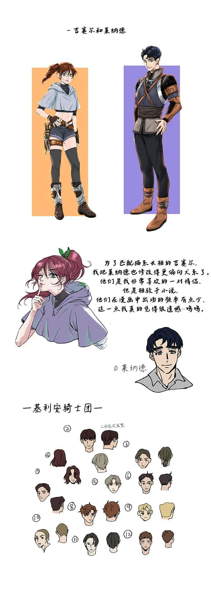 【免费】后记 第10页