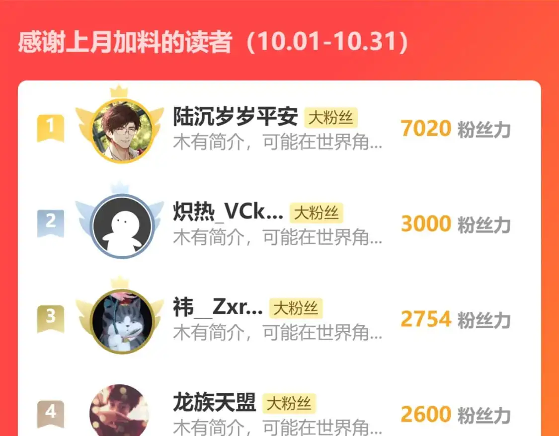 第十六章——再会 第118页