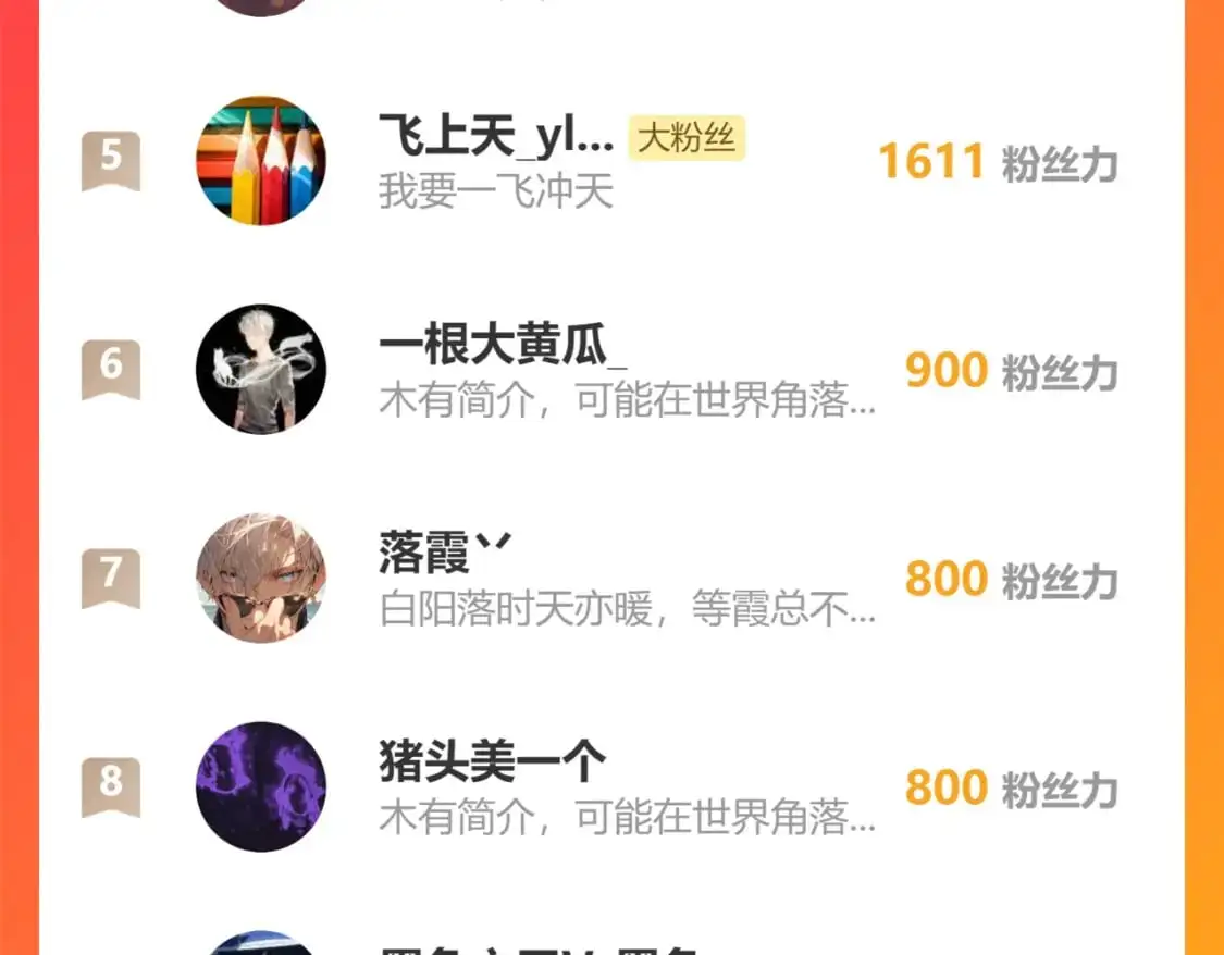 第十六章——再会 第119页