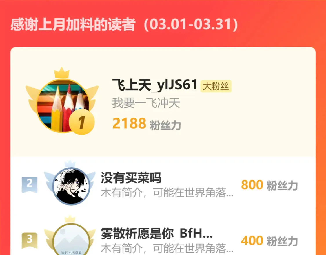 第十七章——十七号 第165页
