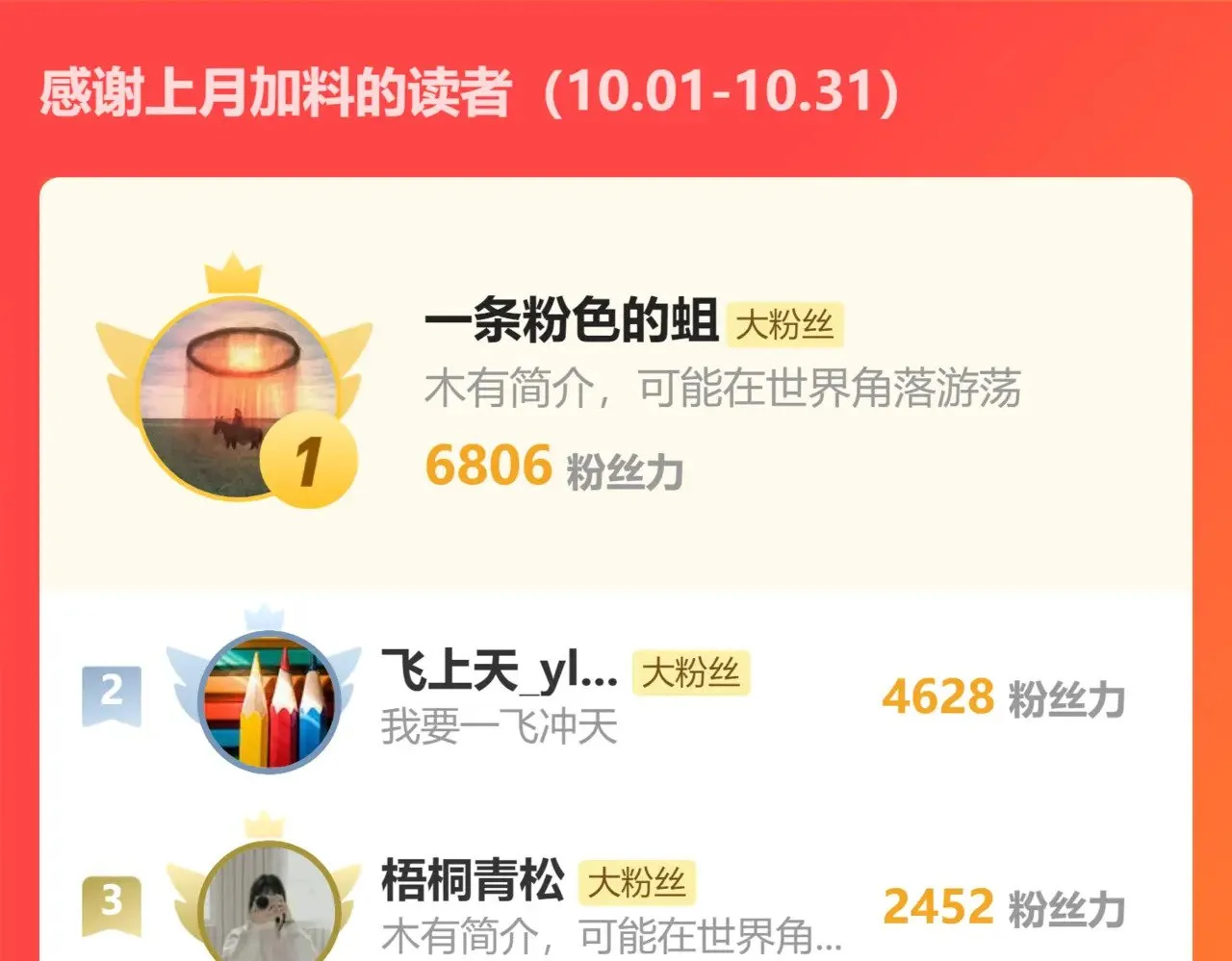 第十九章——人敌 第172页