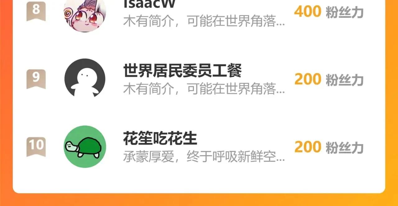 第十九章——人敌 第174页