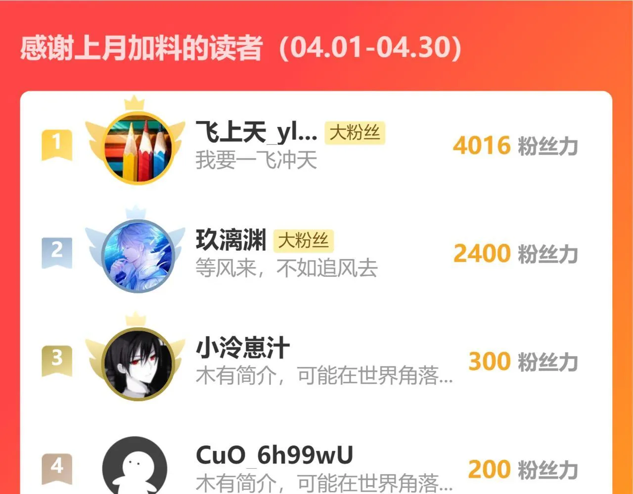 第二十章——采果 第152页