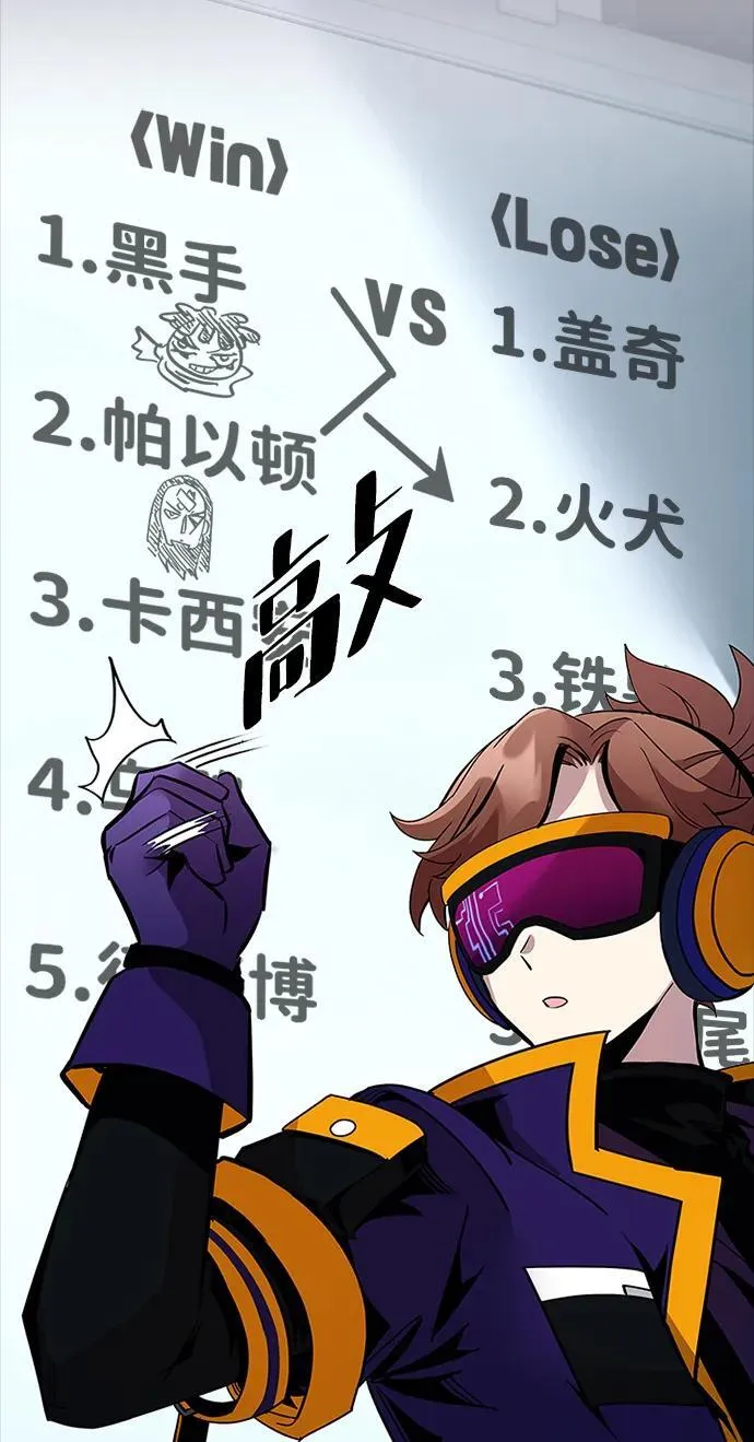第129话 第15页