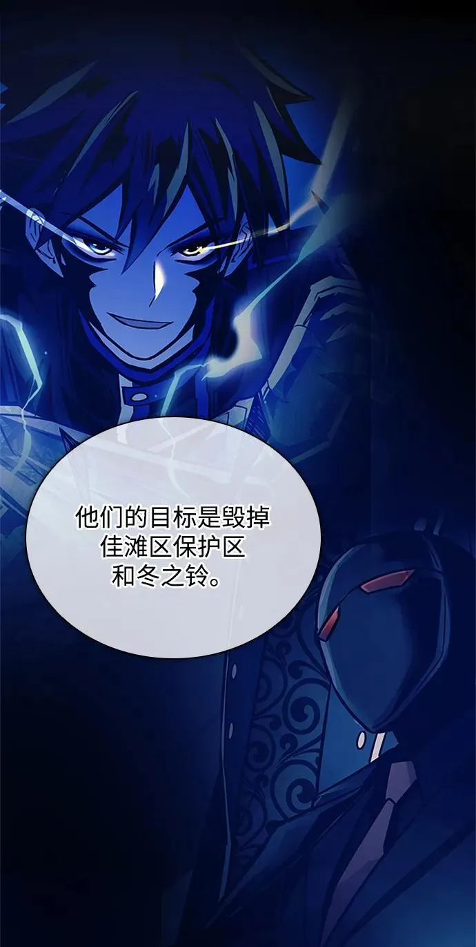 第166话 第10页