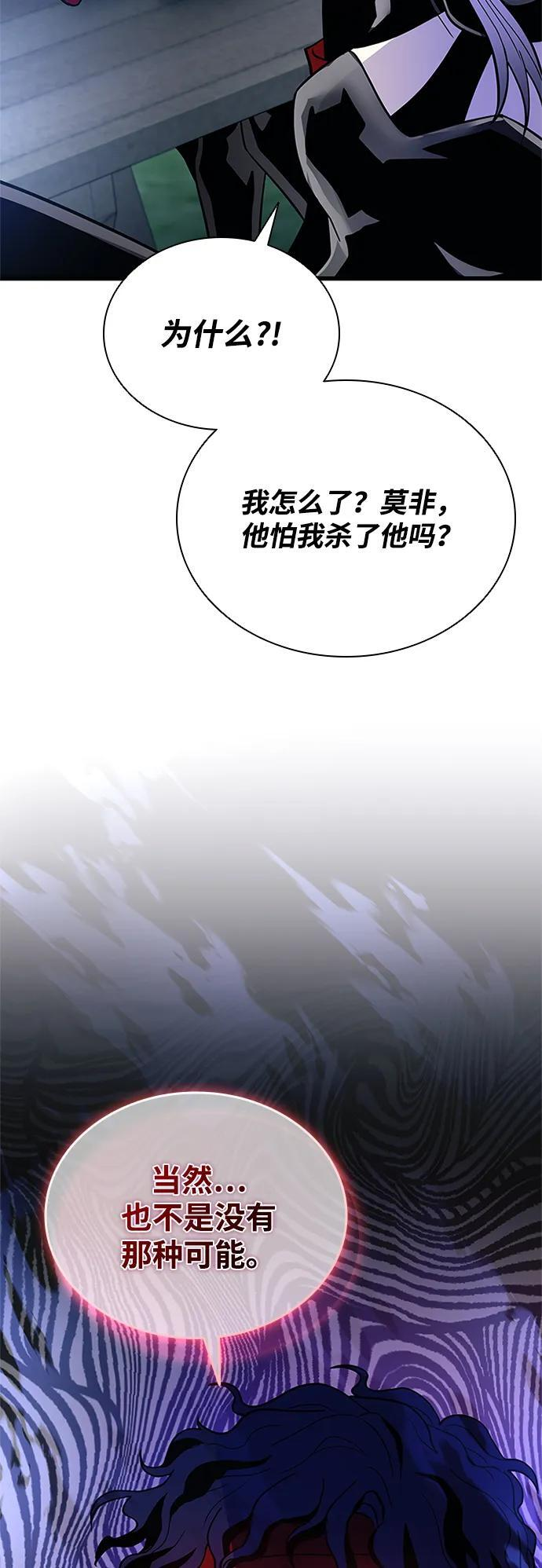 第194话 第66页