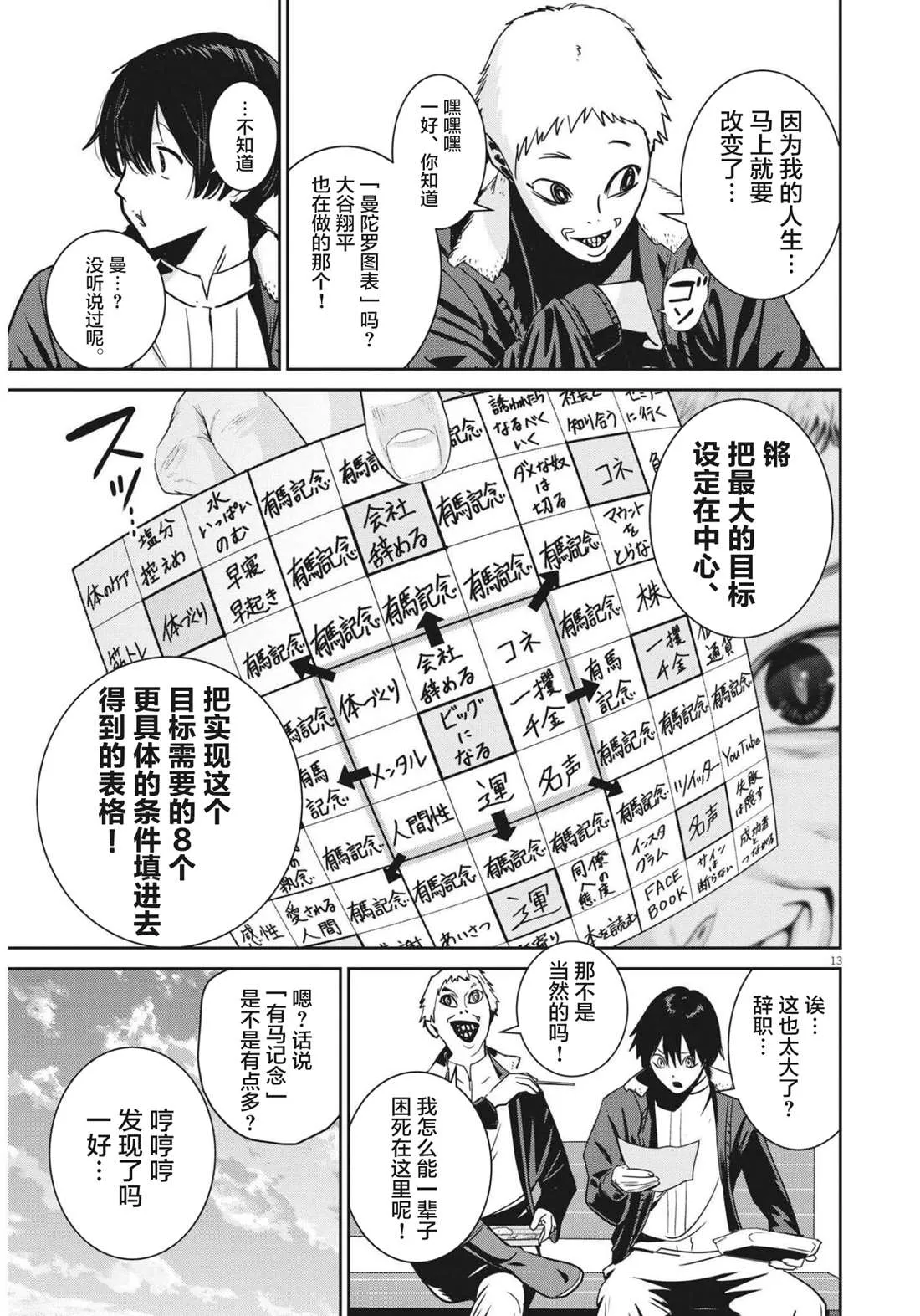 第1话 第12页