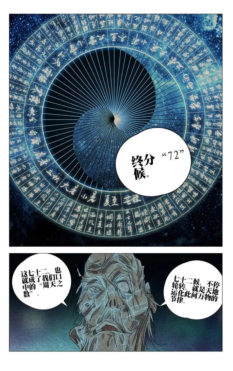 680 化我为“候王” 第6页