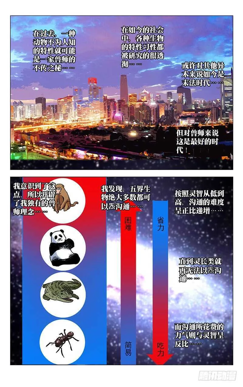 278 肉装adc与生物师 第17页
