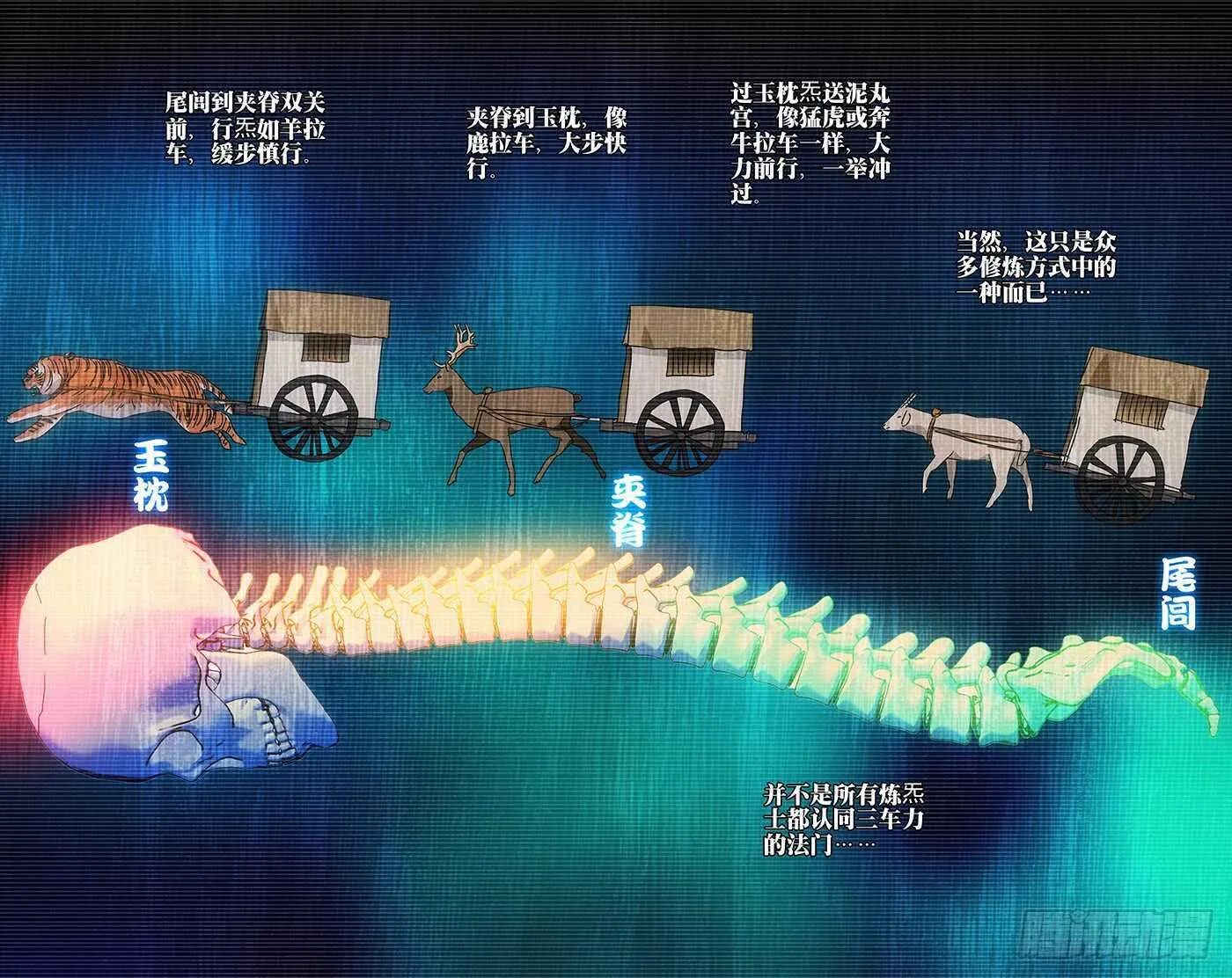335 三车力 第9页