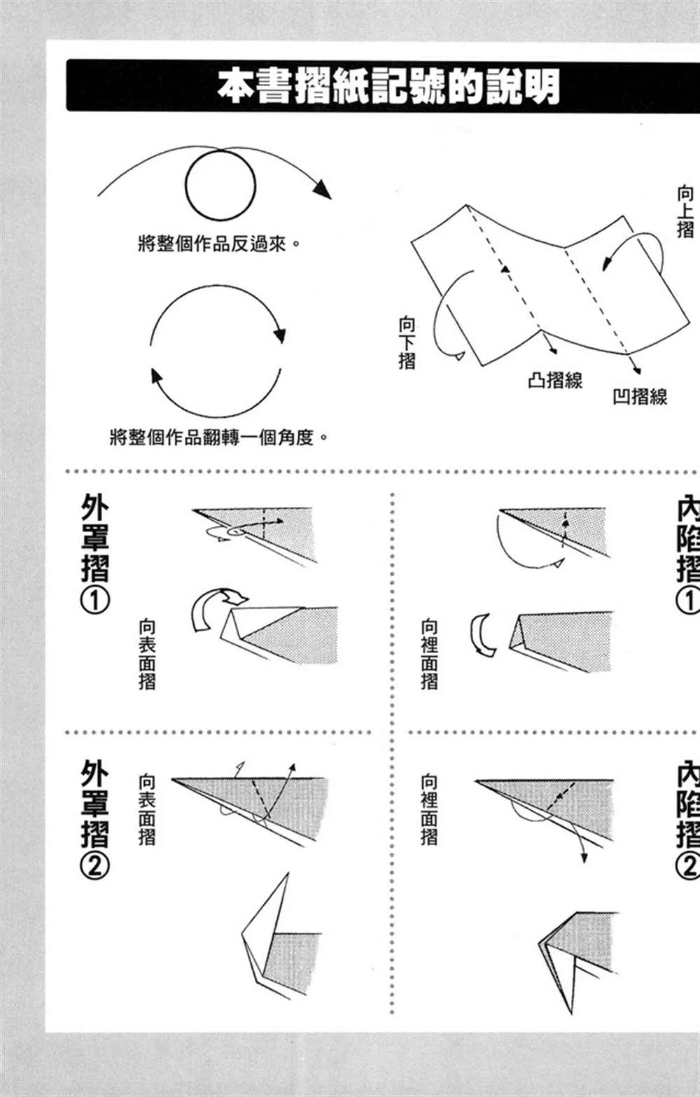 第1卷 第5页