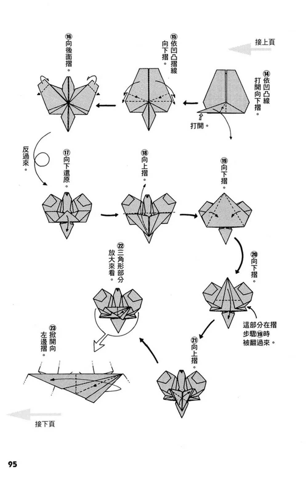 第1卷 第96页