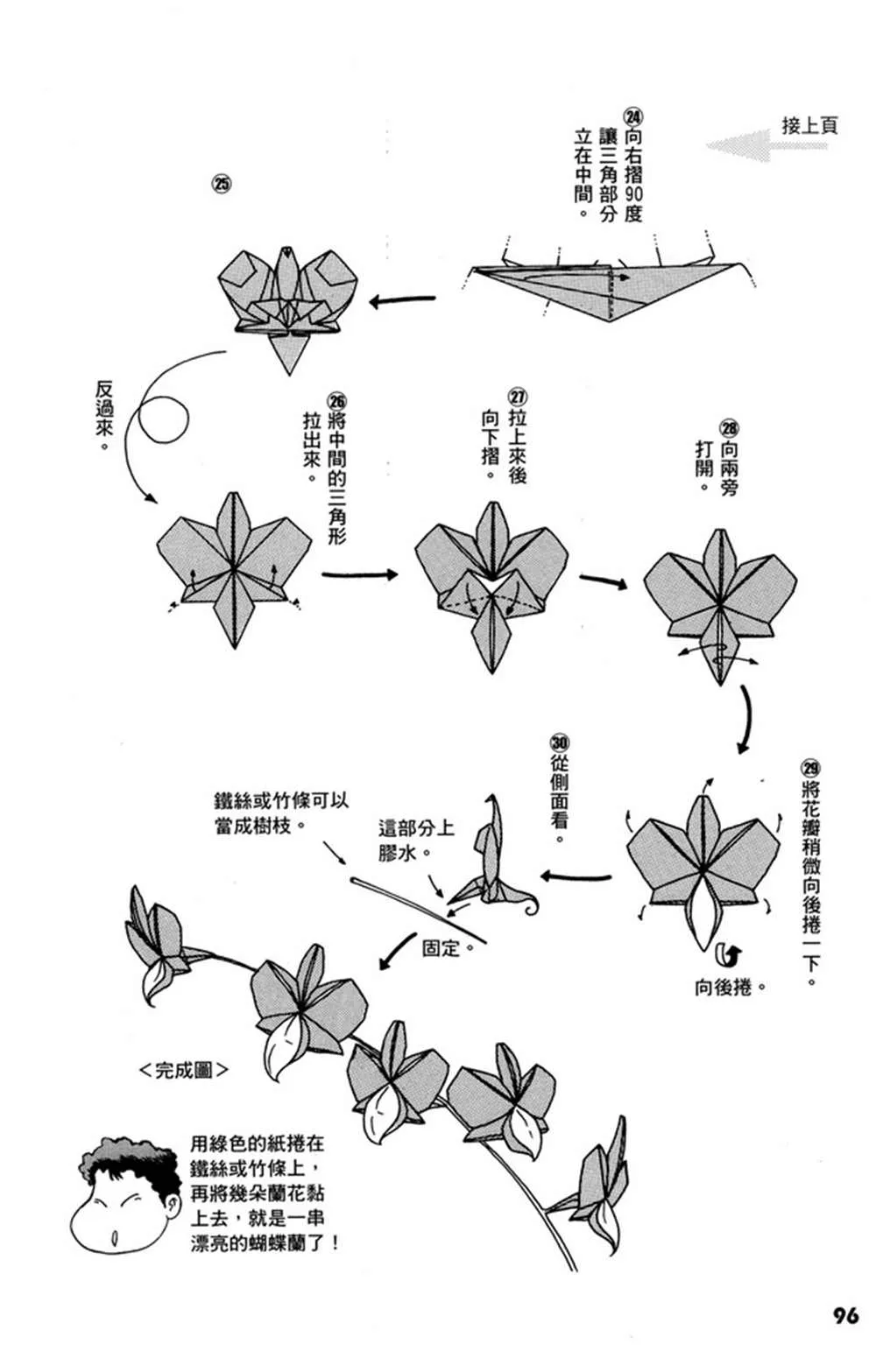 第1卷 第97页