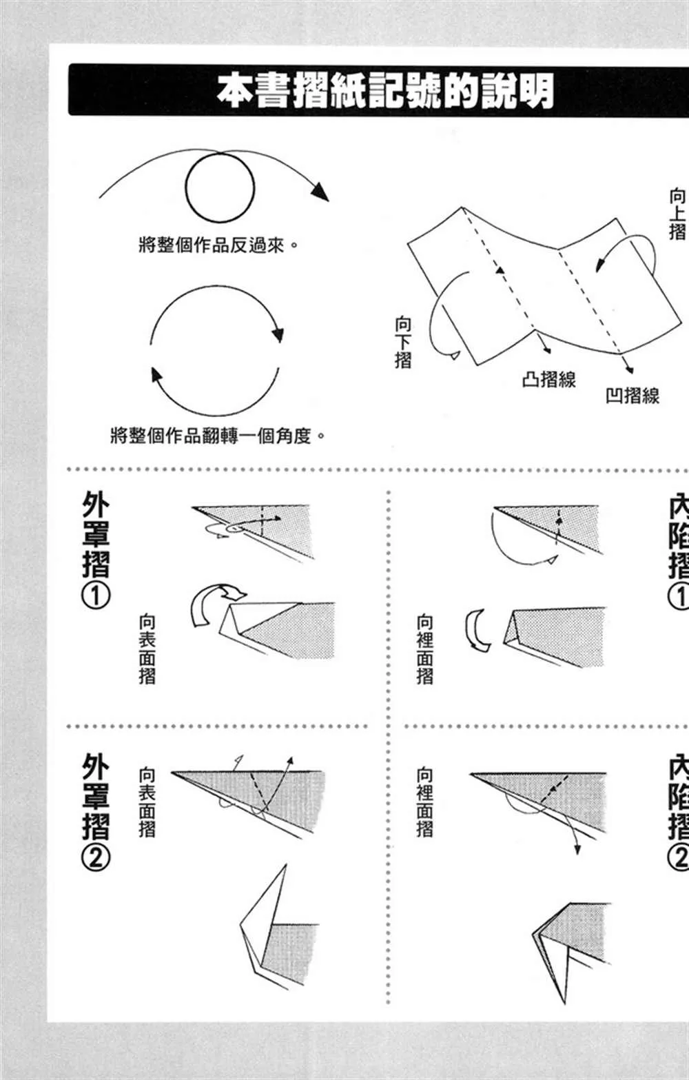 第2卷 第5页
