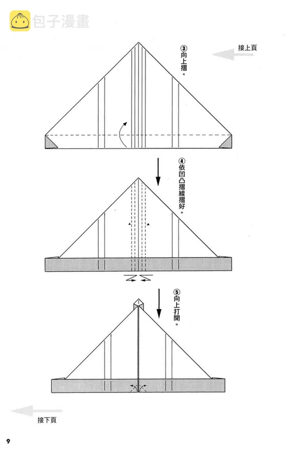 第2卷 第10页