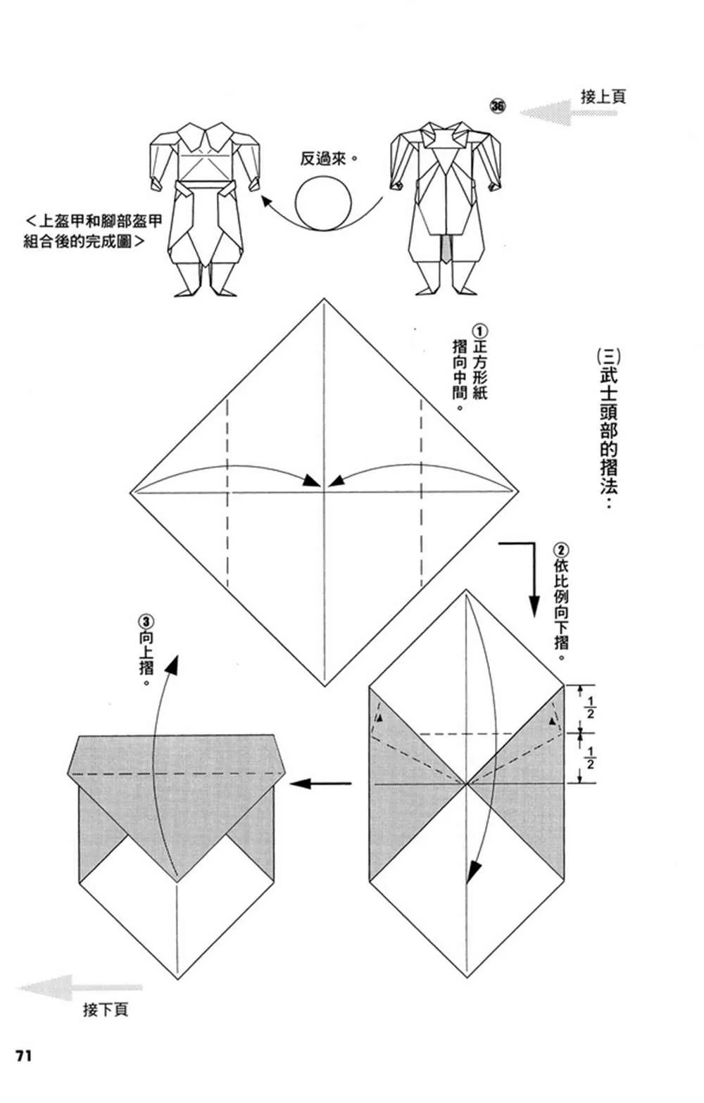 第2卷 第74页