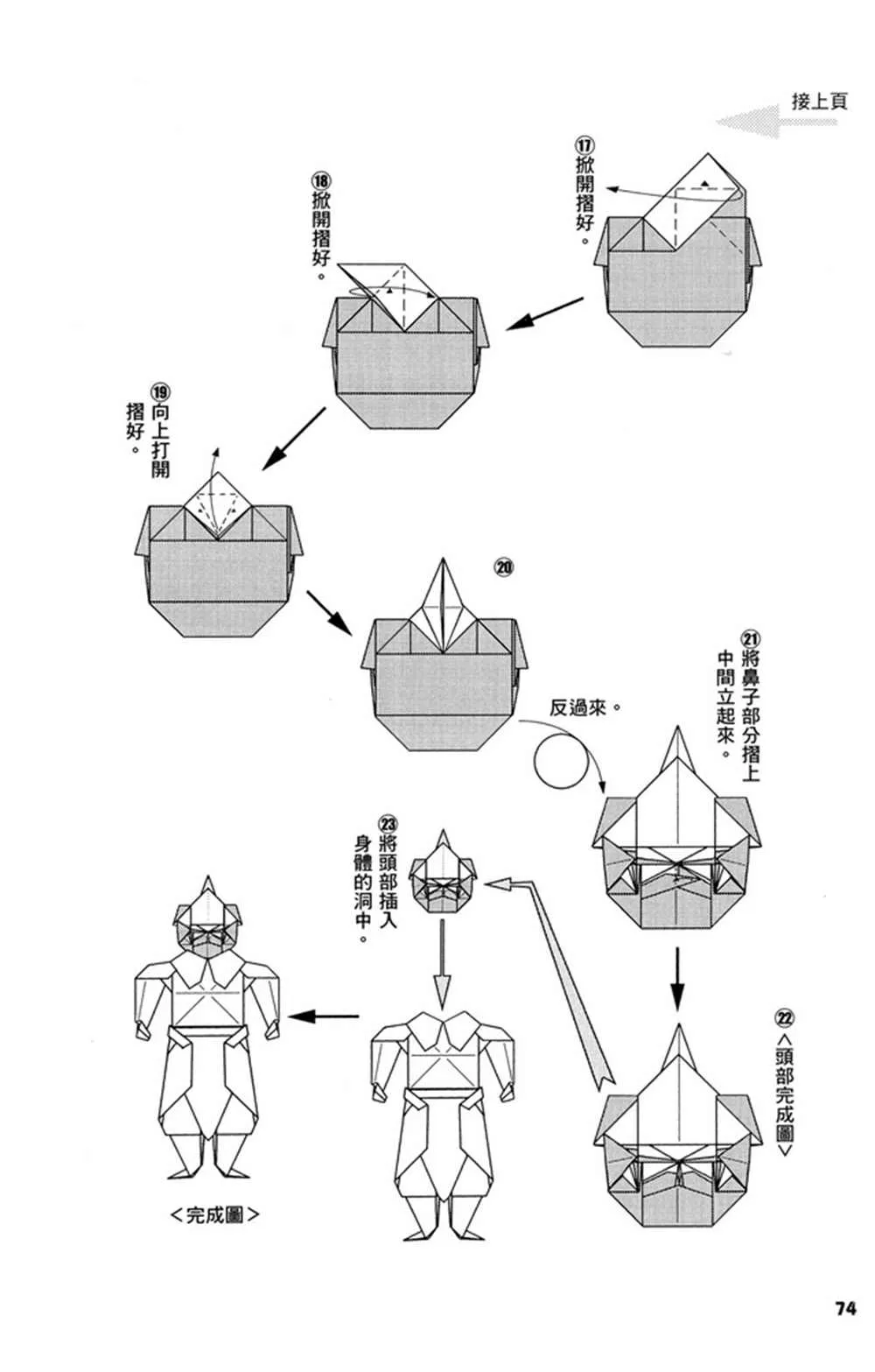 第2卷 第77页