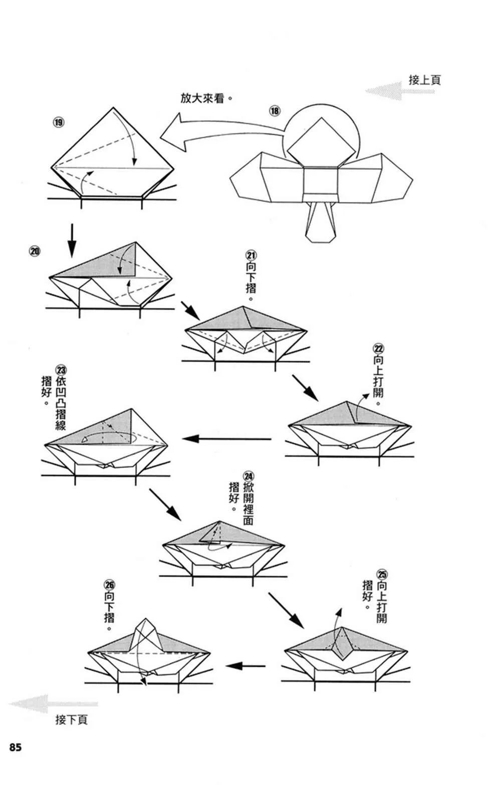第2卷 第88页