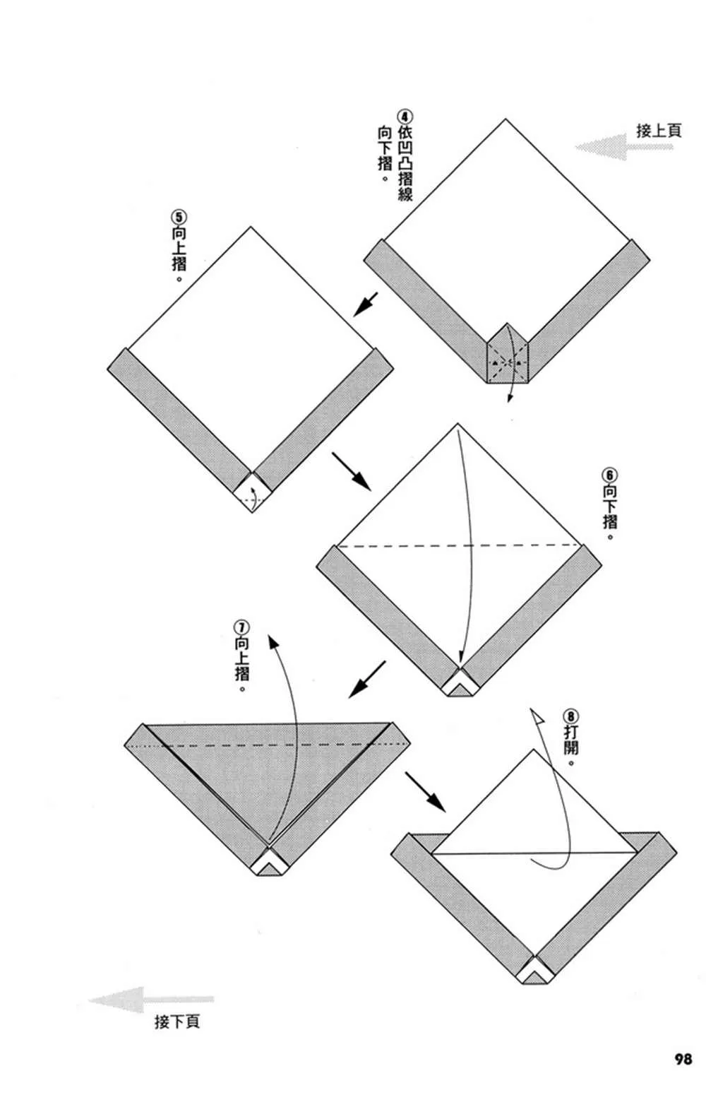 第2卷 第101页