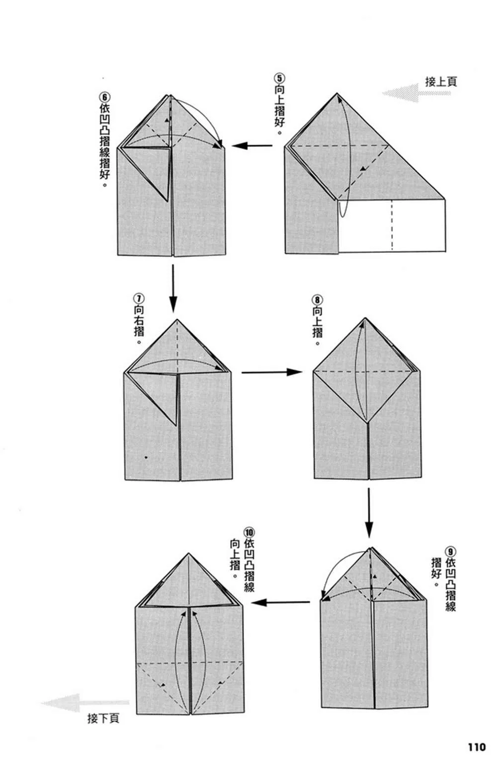 第2卷 第113页
