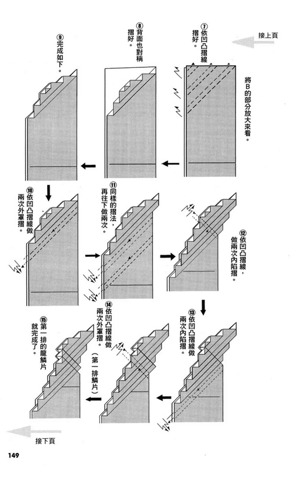 第2卷 第152页