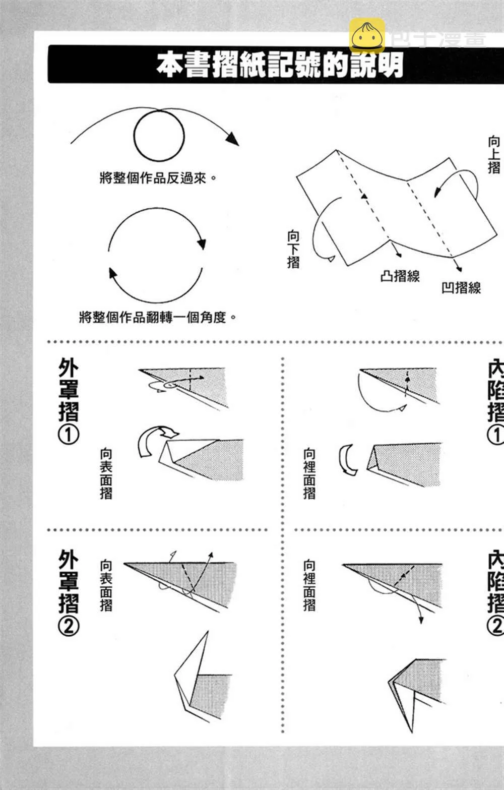 第3卷 第5页