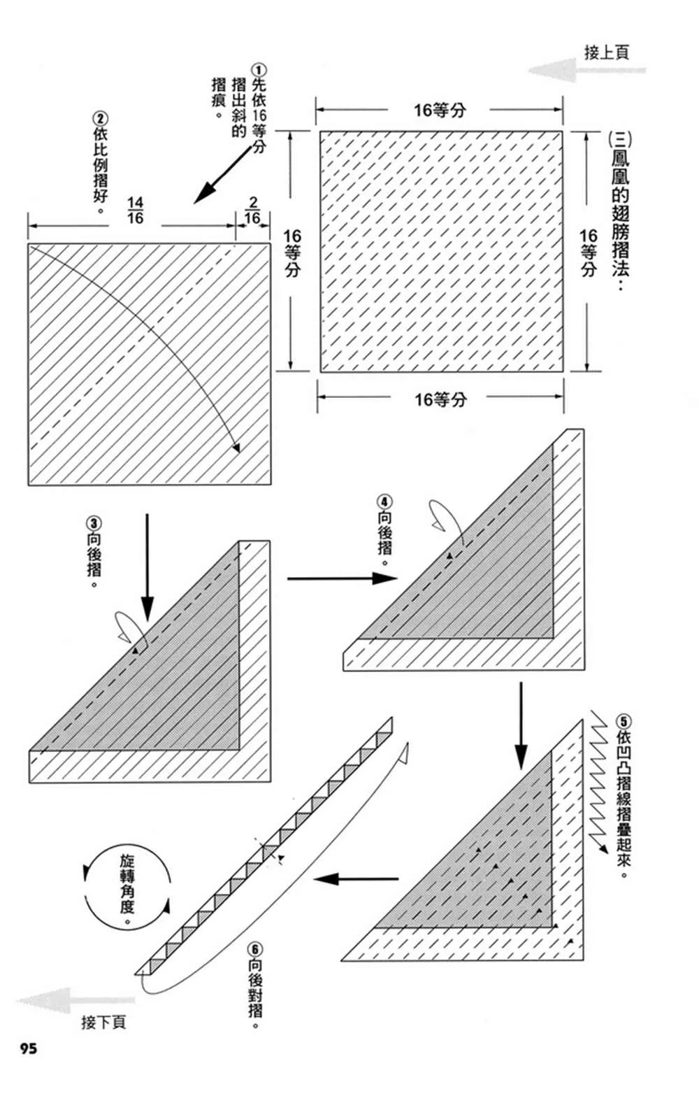 第3卷 第96页