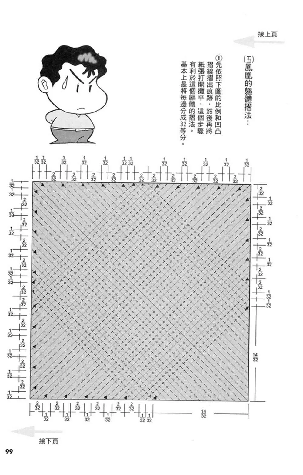 第3卷 第100页