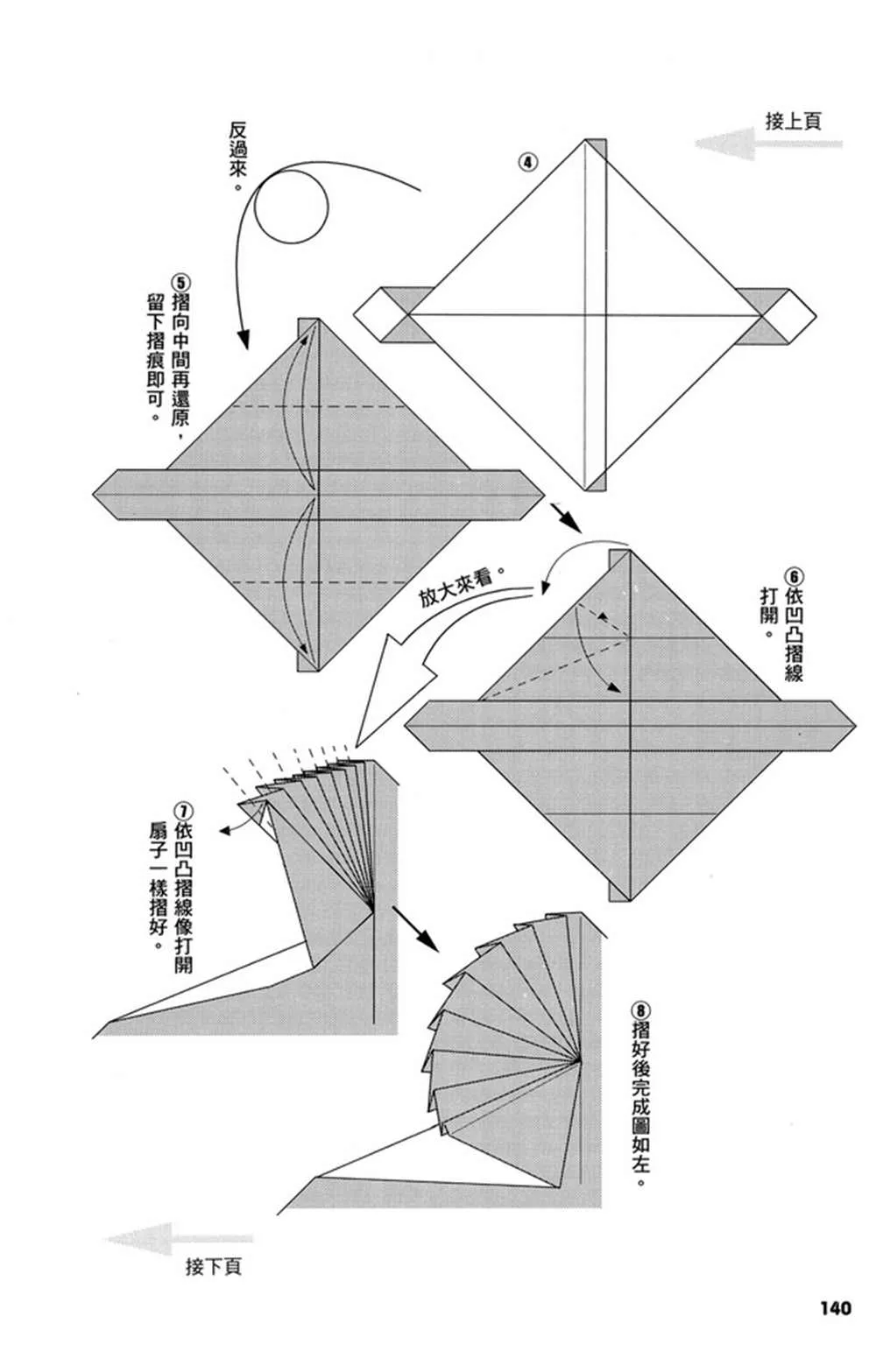 第3卷 第141页