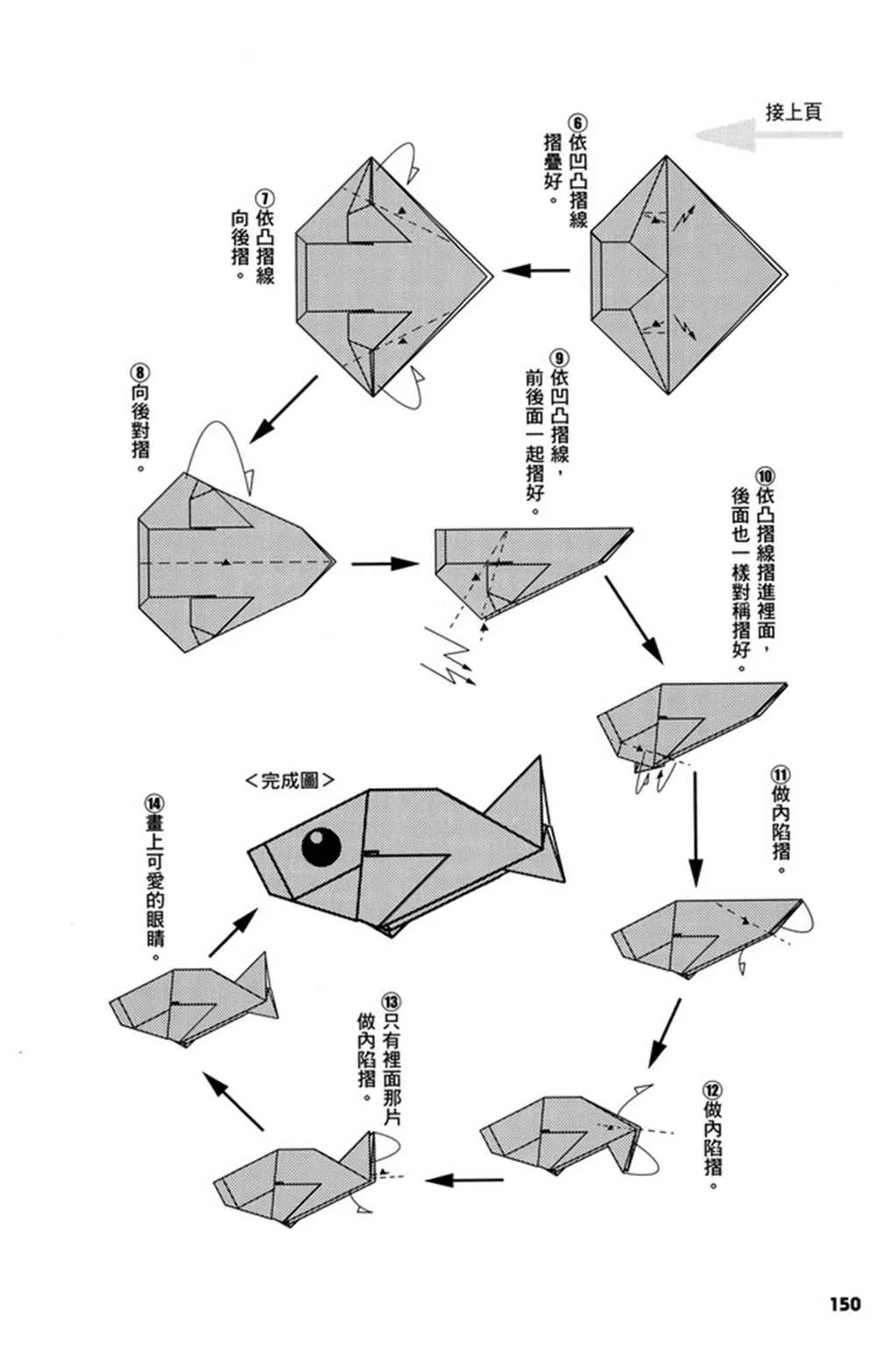 第3卷 第151页