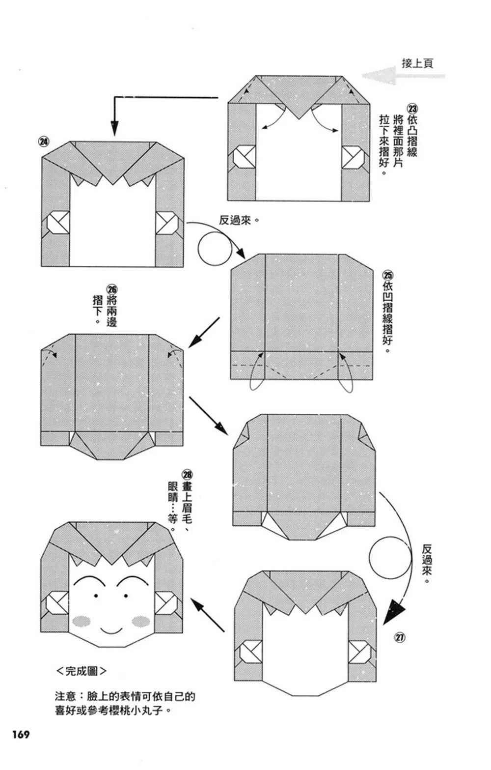 第3卷 第170页